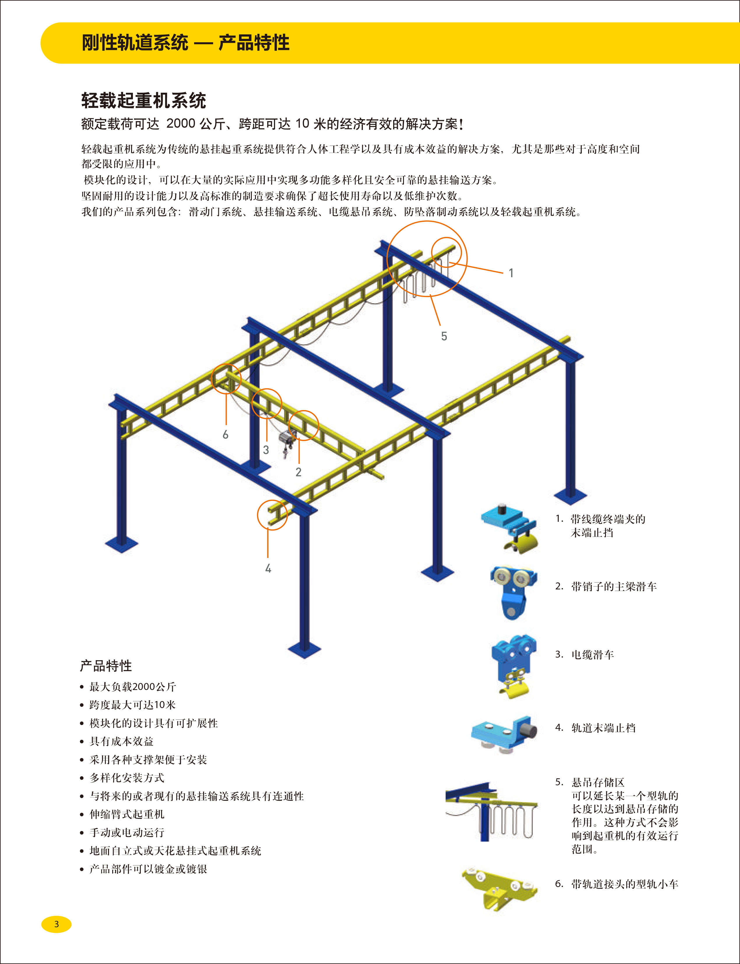 組合式,多,主梁,起重機(jī),組合,梁式,自立