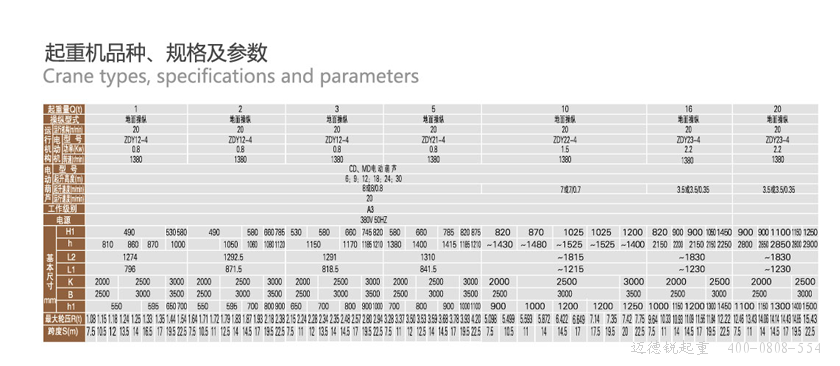 單梁起重機(jī),LD起重機(jī),LDA起重機(jī),單梁行車,單梁天車,雙梁起重機(jī),雙梁行車,雙梁天車,橋式起重機(jī),工業(yè)起重機(jī),單梁吊車,雙梁吊車